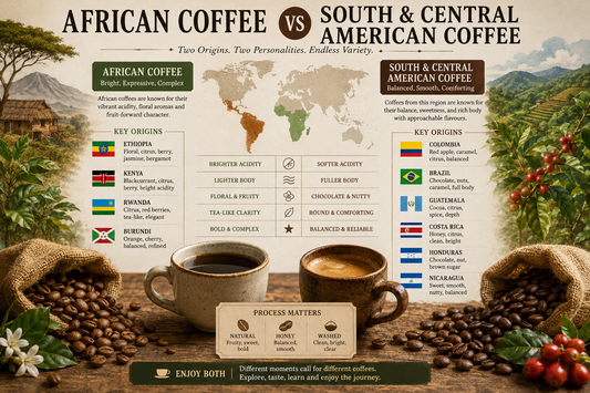 African Coffee vs South and Central American Coffee: A Journey in the Cup