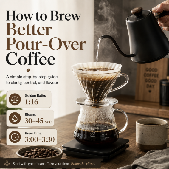 The Decaf Buying Guide: How to Choose a Decaf Coffee Worth Drinking