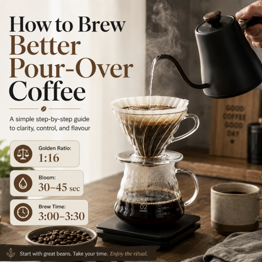 The Decaf Buying Guide: How to Choose a Decaf Coffee Worth Drinking