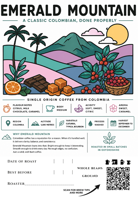 Emerald Mountain - Medium Dark Roast